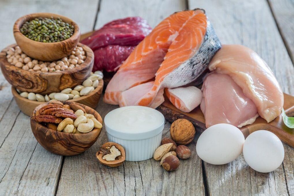 продукты для потенции